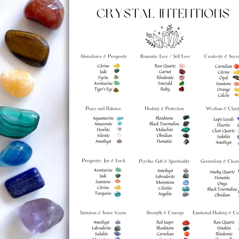 Tarot Angel Crystal Guide & Journal | 25+ Pages of Healing, Intention & Crystal Wisdom