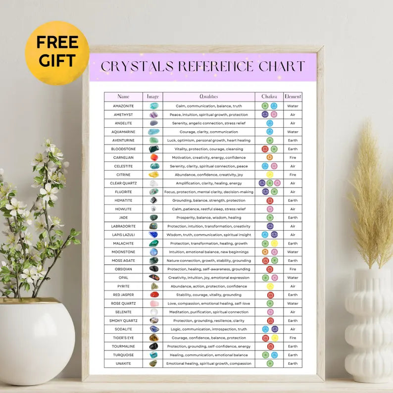 Tarot Angel Crystal Guide & Journal | 25+ Pages of Healing, Intention & Crystal Wisdom