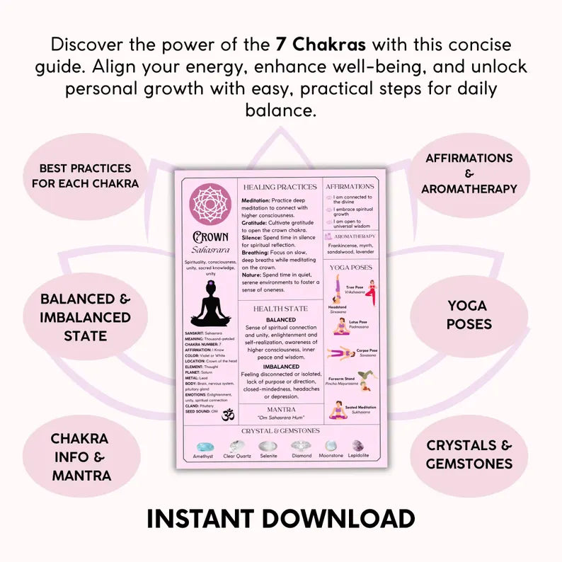 Tarot Angel Chakra Guide | 15 Pages of Energy Healing, Balance & Spiritual Alignment