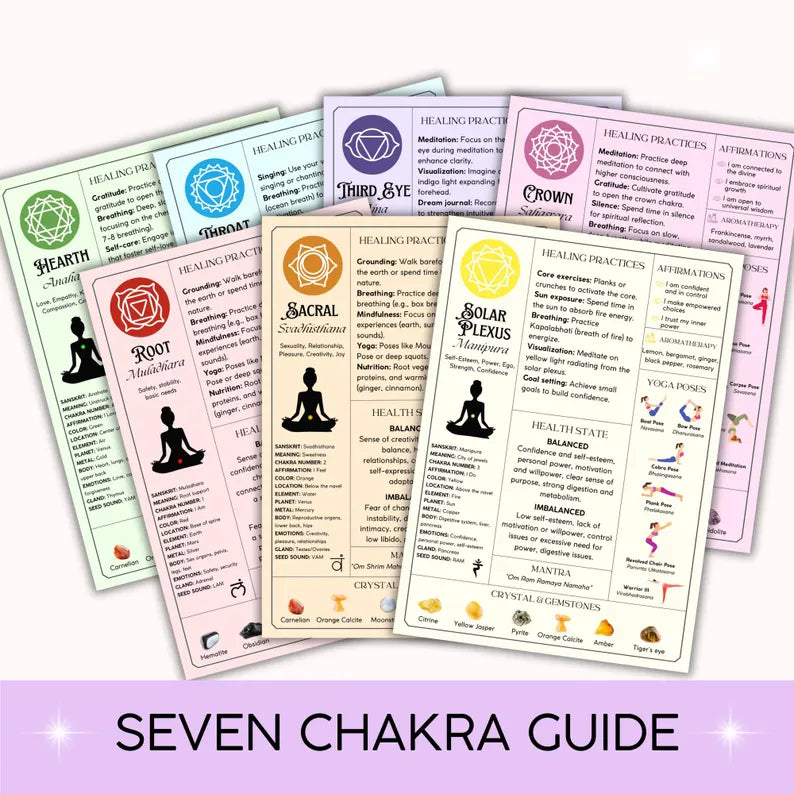 Tarot Angel Chakra Guide | 15 Pages of Energy Healing, Balance & Spiritual Alignment